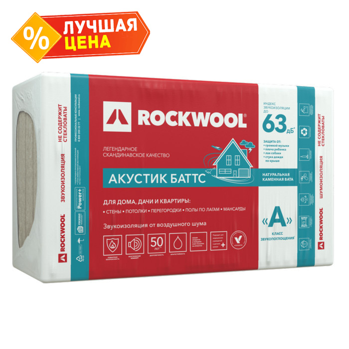 Звукоизоляция Роквул Акустик Баттс 110х600х1000